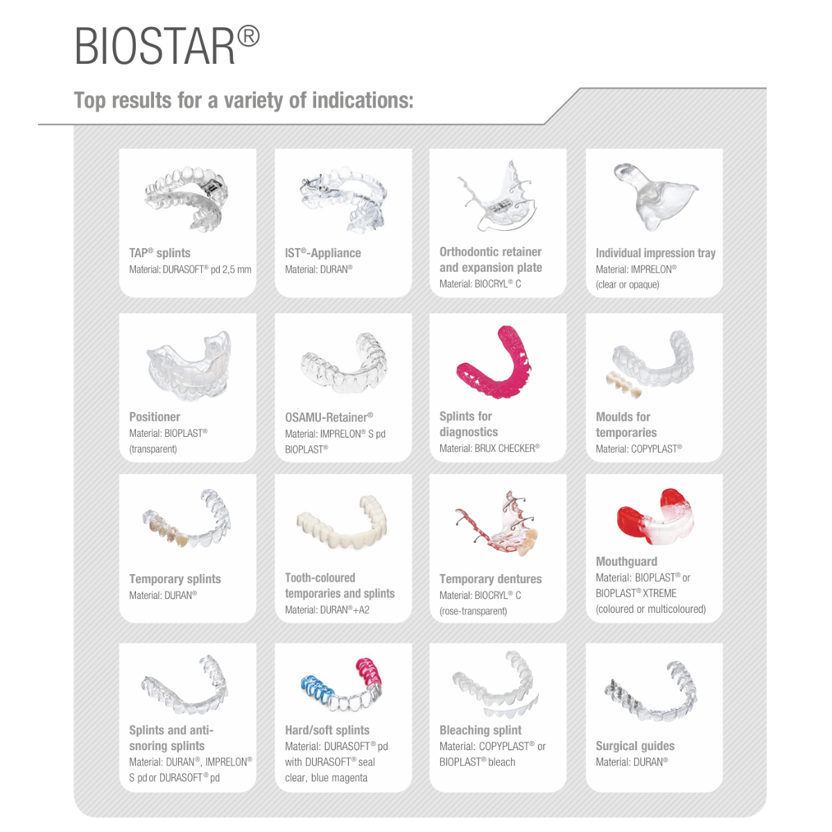 Ứng dụng của máy ép khay đa năng BIOSTAR