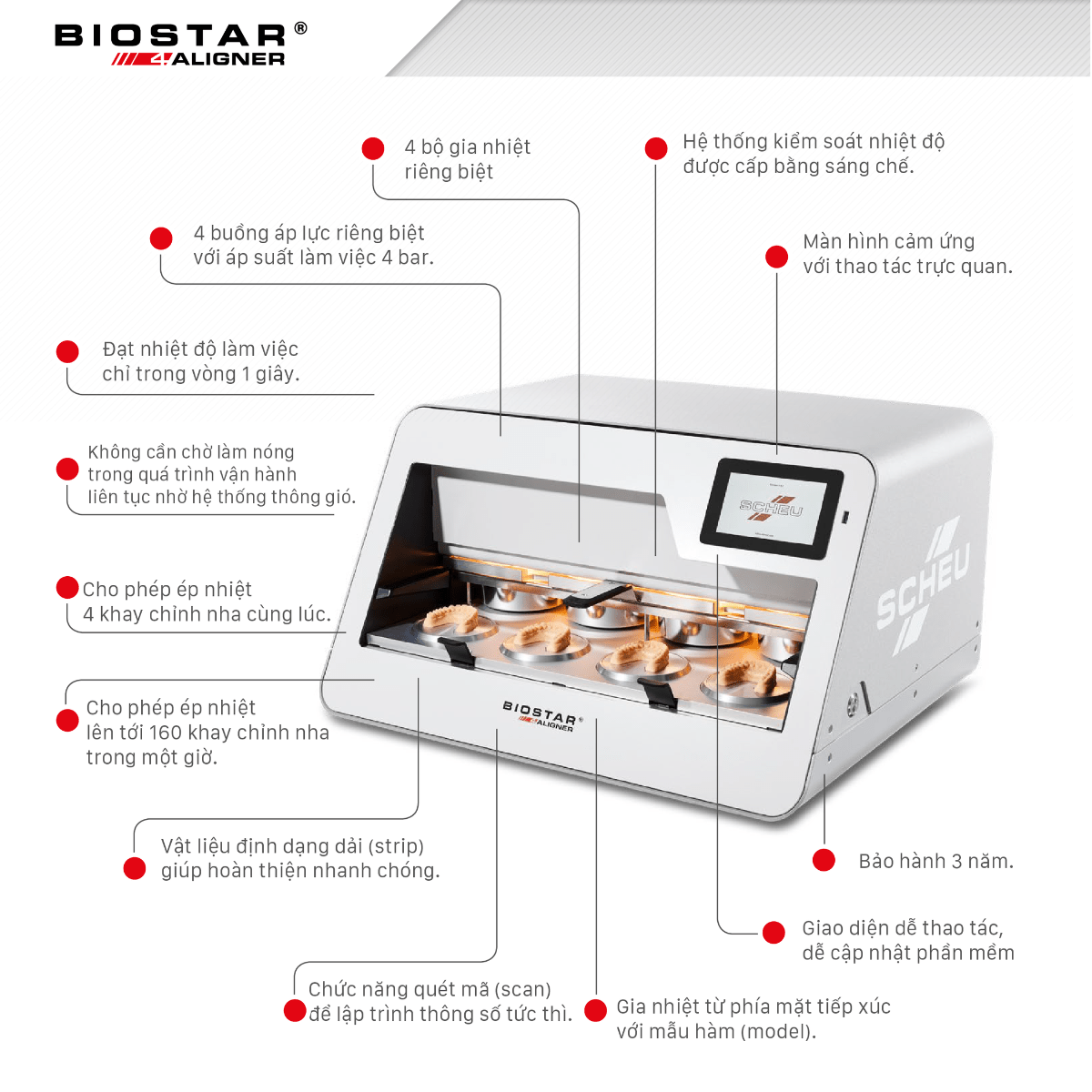 Thông tin chi tiết BIOSTAR 4 Aligner