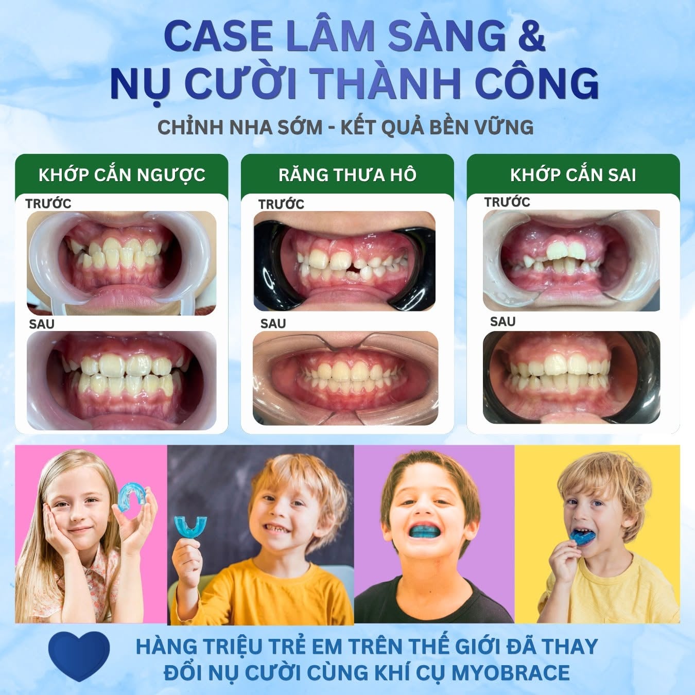 "Cha đẻ" Myobrace® chính thức đặt chân đến Việt Nam