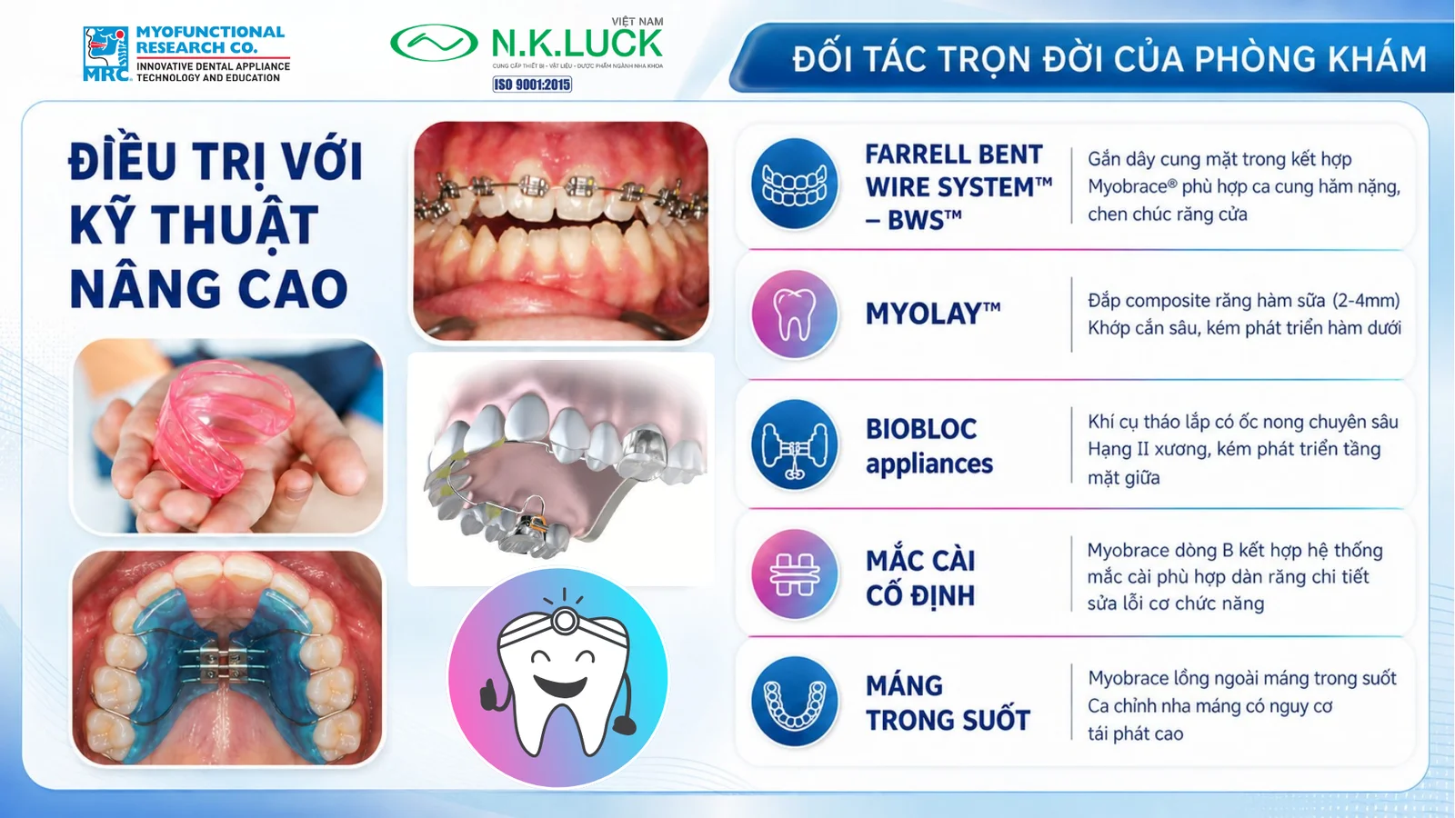 Chỉnh nha cơ chức năng nâng cao trong thực hành lâm sàng