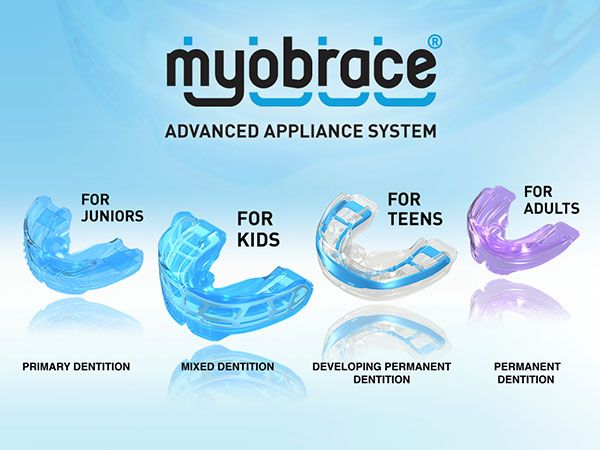 Hướng dẫn chi tiết sử dụng Myobrace hiệu quả