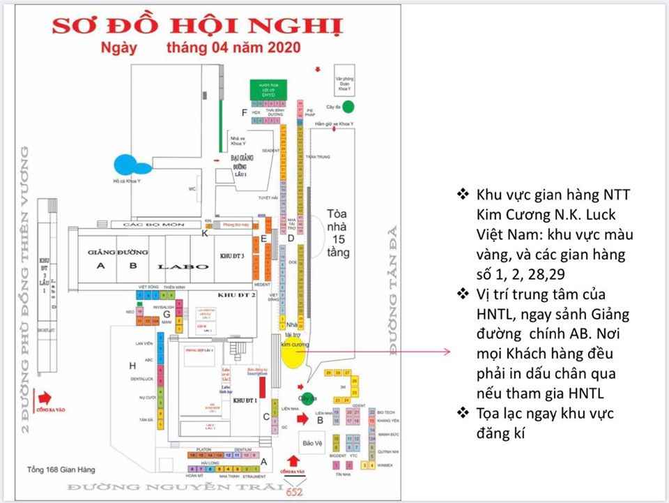 sơ đồ tổ chức hội nghị KHKT Răng Hàm Mặt